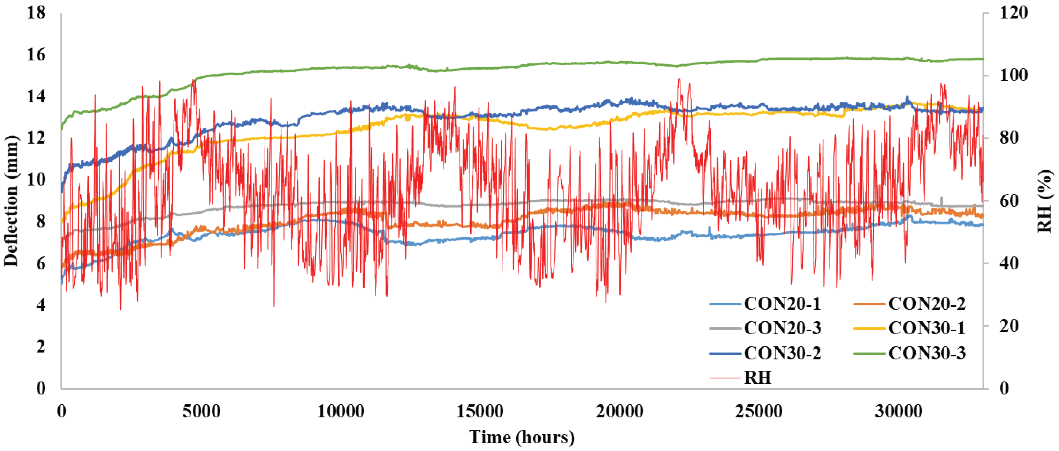 wood-48-5-676_F3