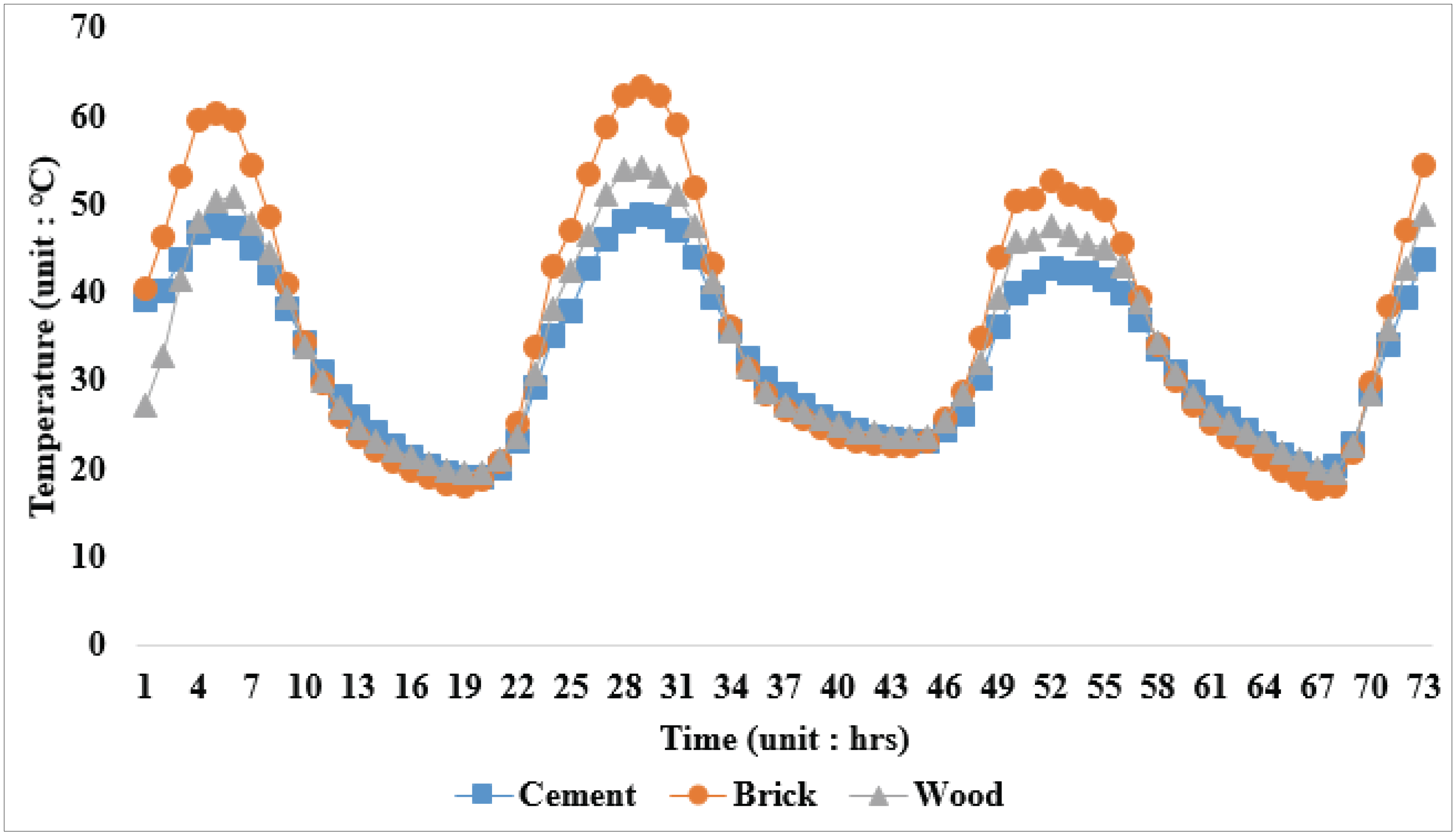 wood-48-5-710_F7