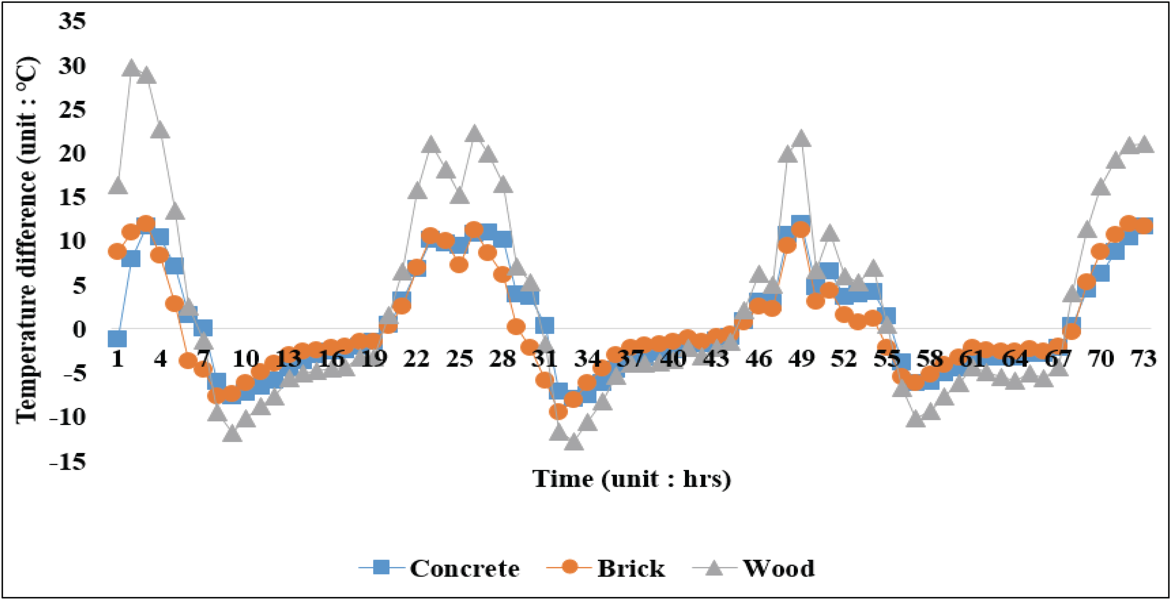 wood-48-5-710_F8