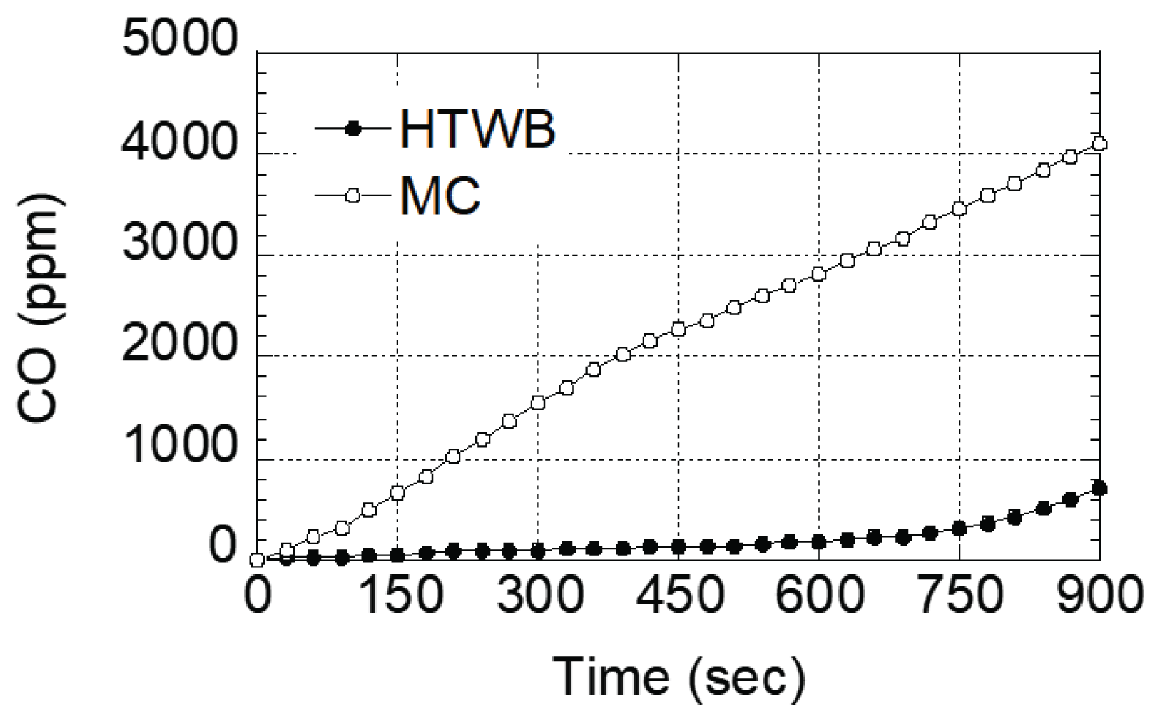 wood-48-5-732_F4