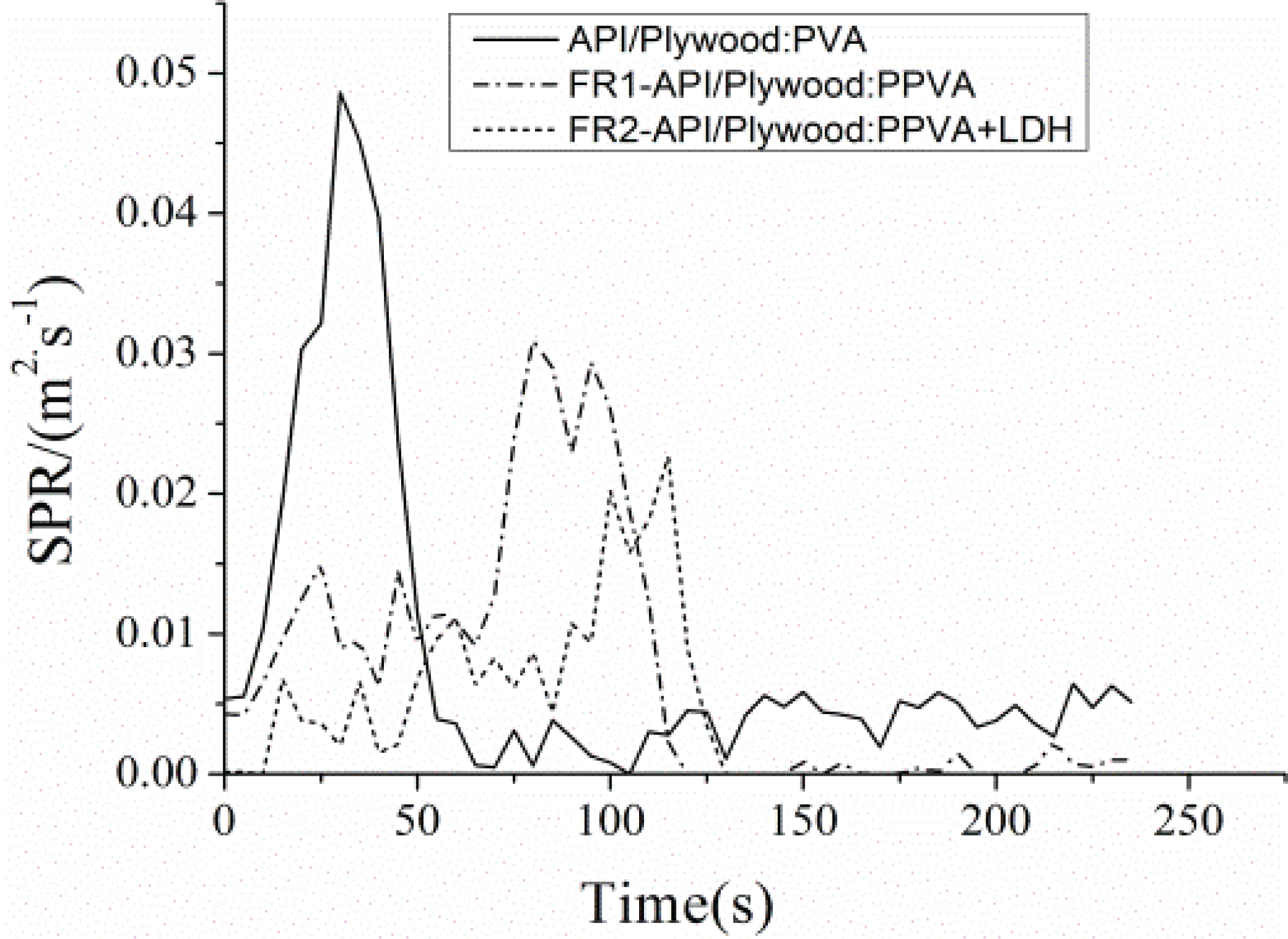 wood-48-5-755_F10