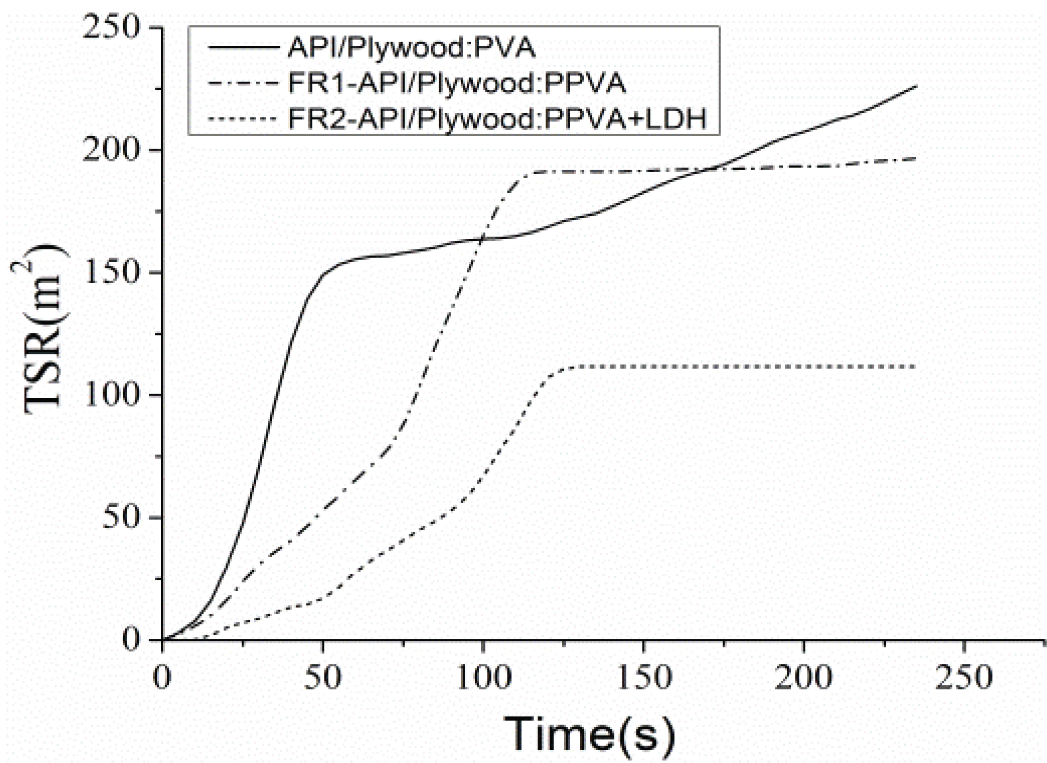 wood-48-5-755_F11