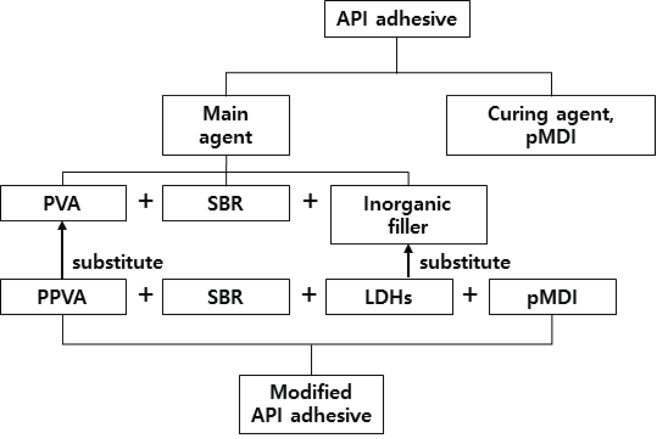 wood-48-5-755_F2