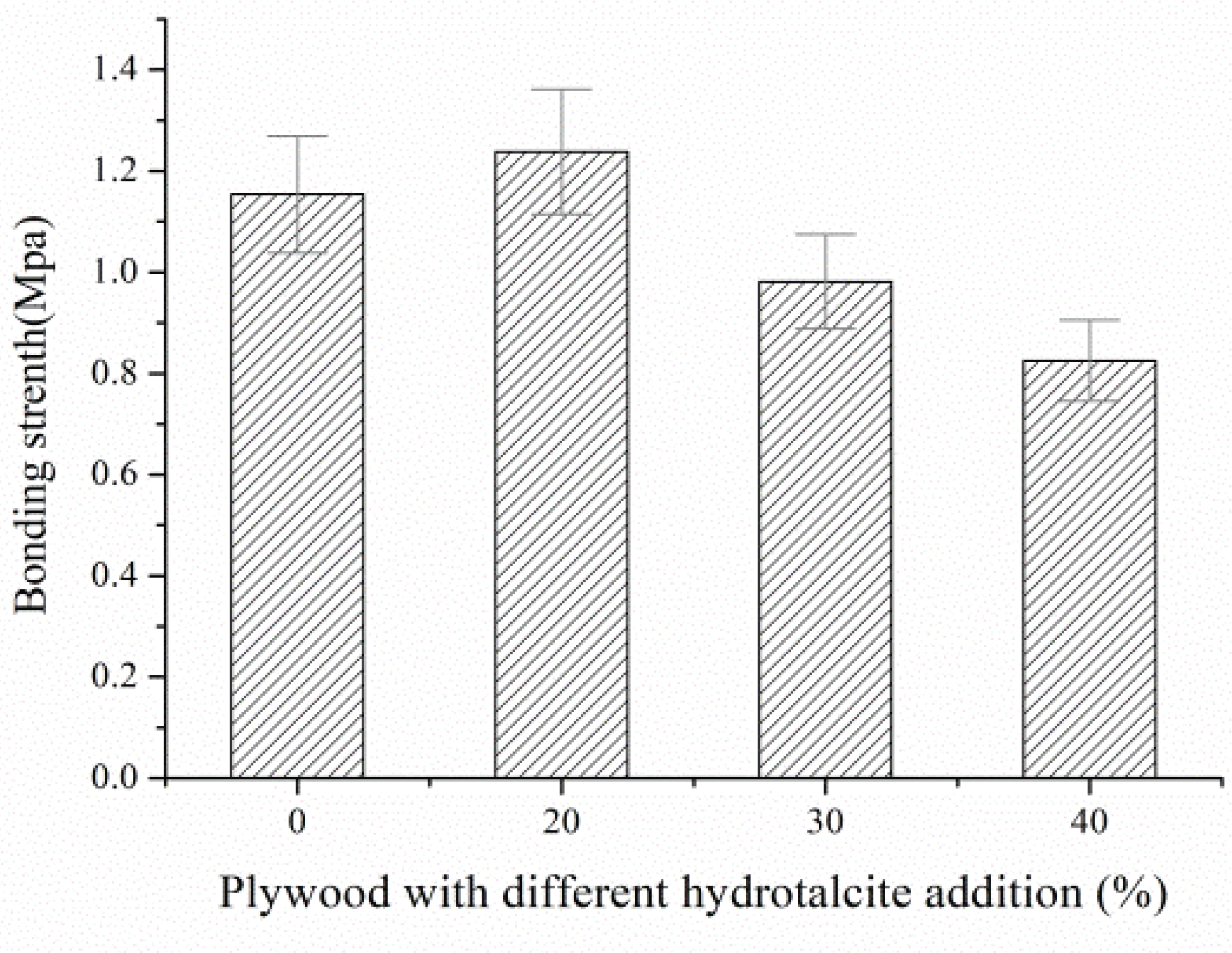 wood-48-5-755_F6