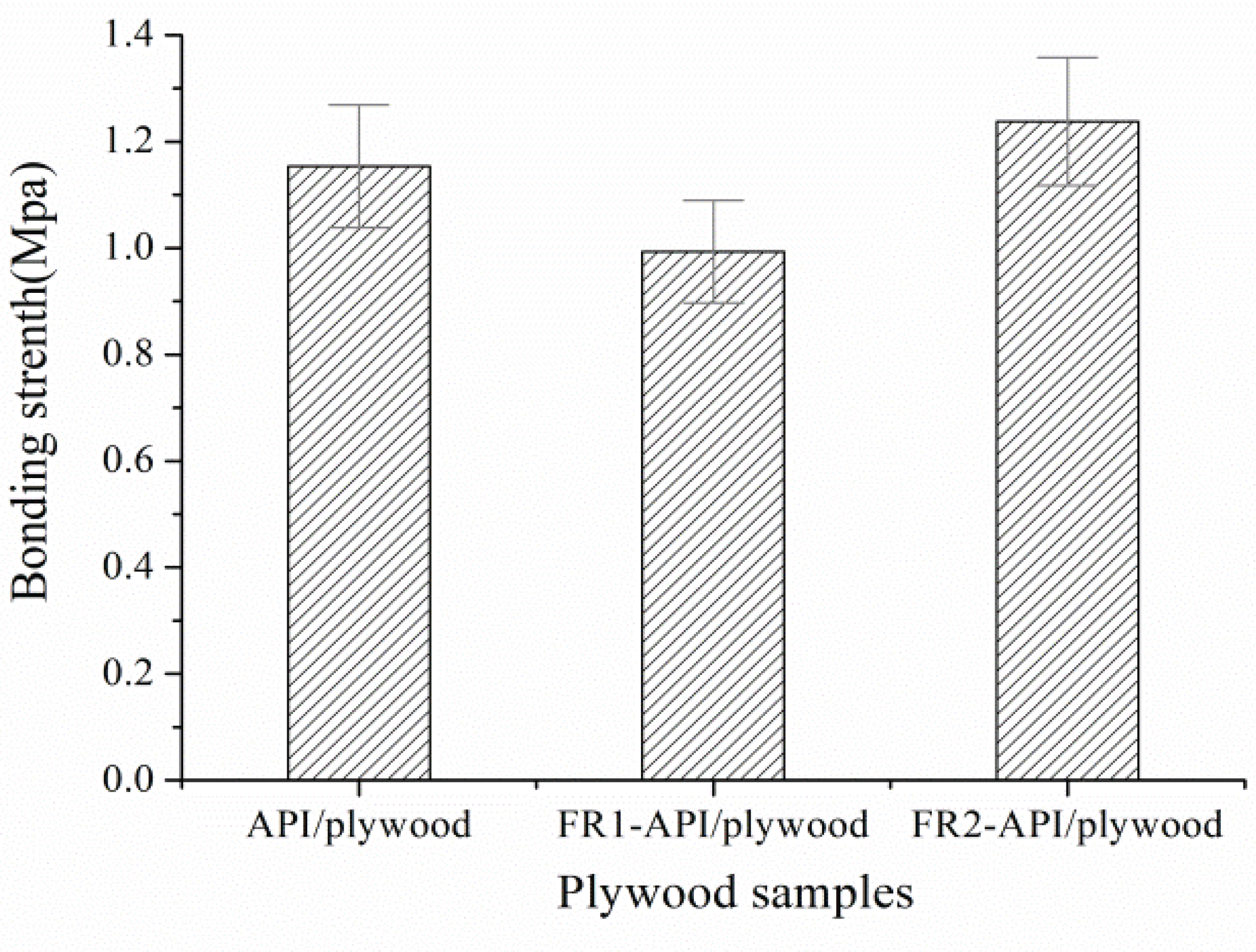 wood-48-5-755_F7