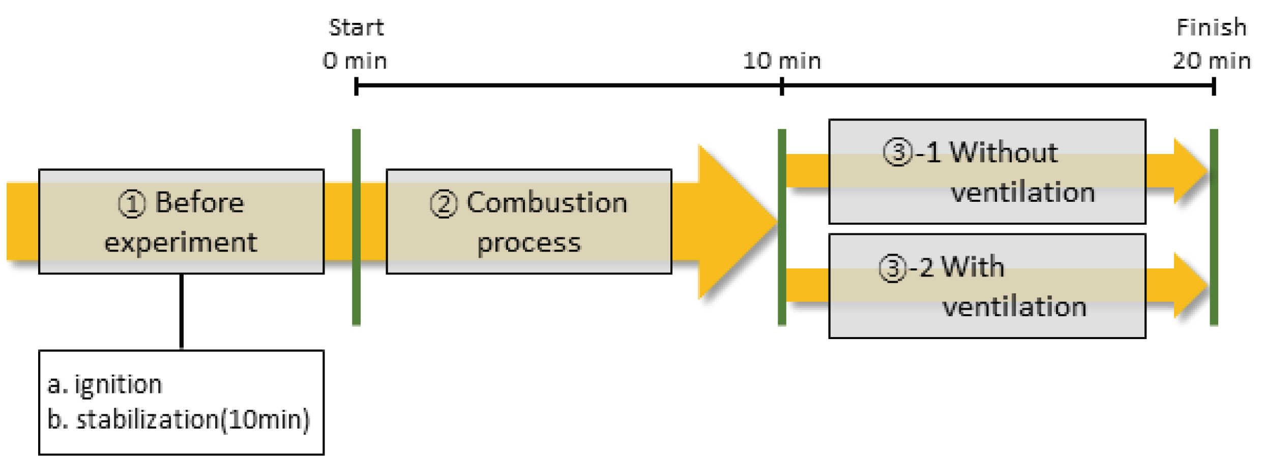 wood-48-6-847_F2