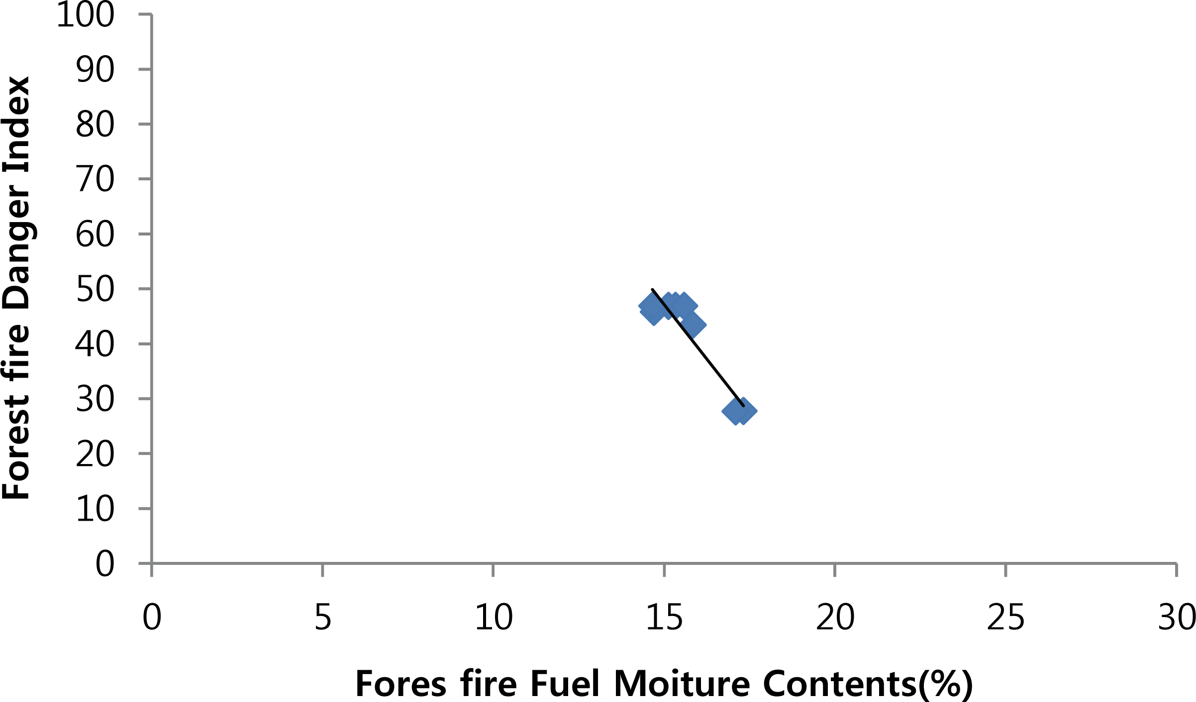 wood-48-6-917_F8