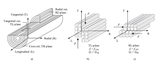 wood-49-4-336-g3