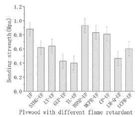 wood-49-6-667-g7