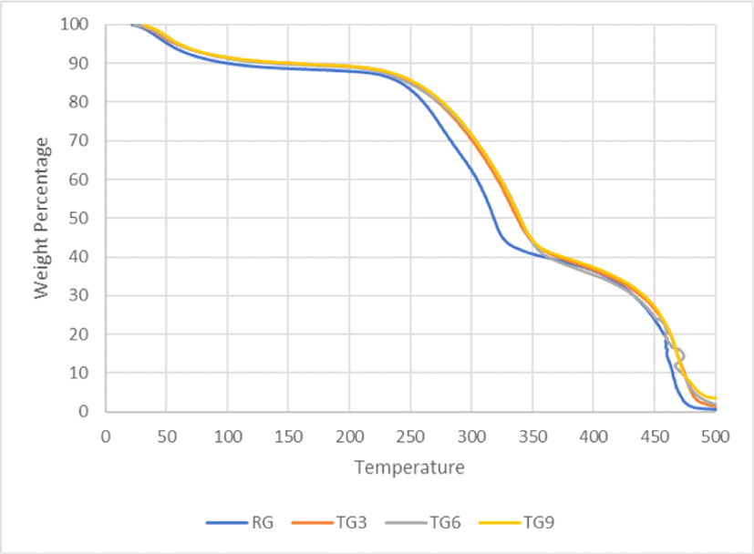 wood-50-5-325-g5