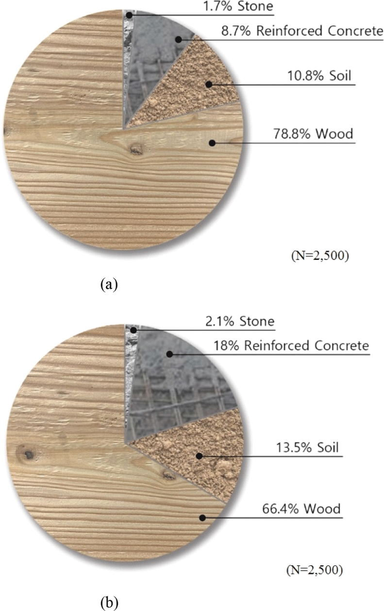wood-50-6-375-g5