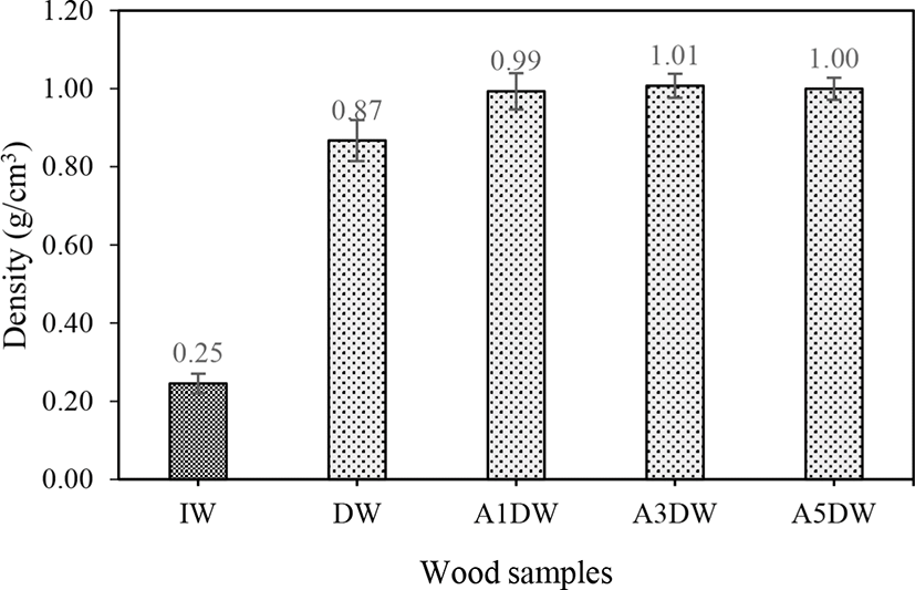 wood-51-2-133-g1