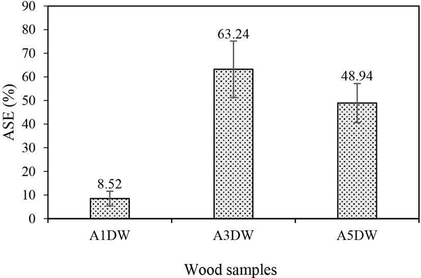 wood-51-2-133-g3