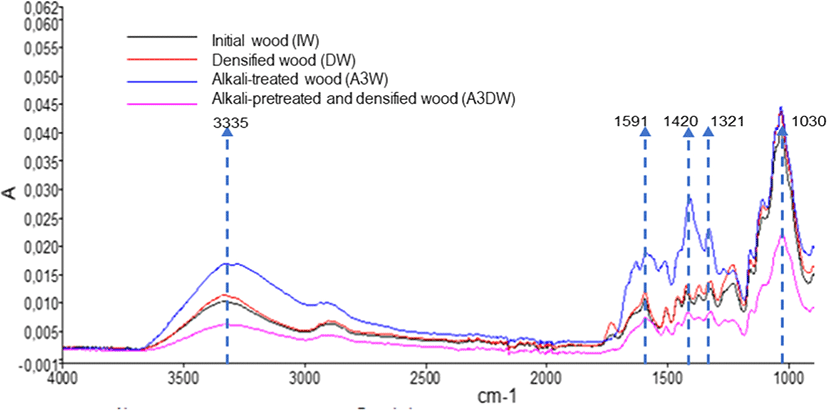 wood-51-2-133-g4