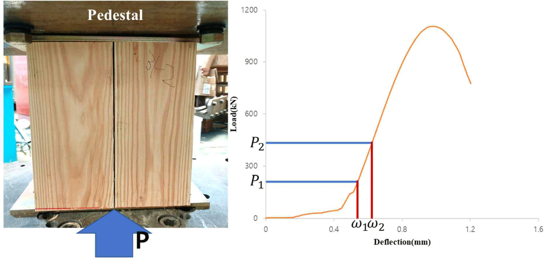 wood-51-4-239-g3