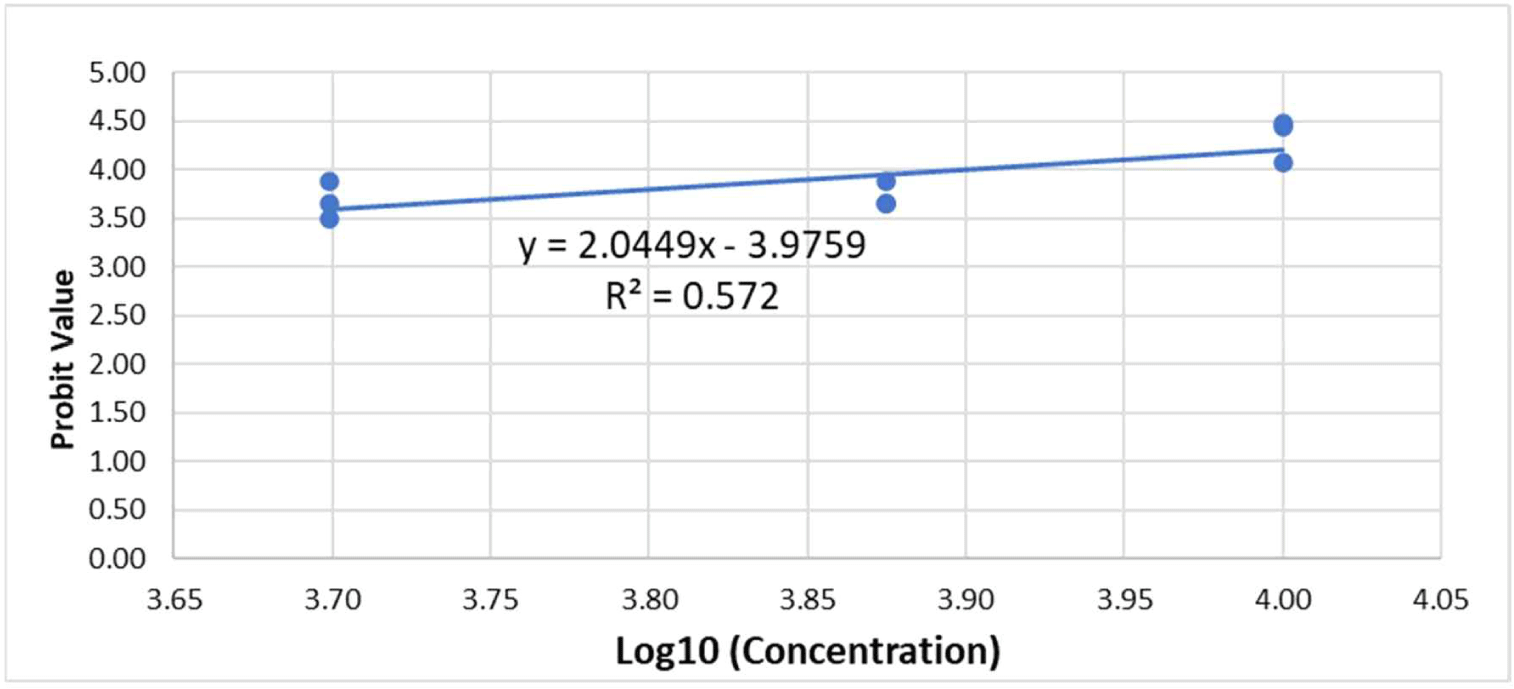 wood-52-1-31-g5