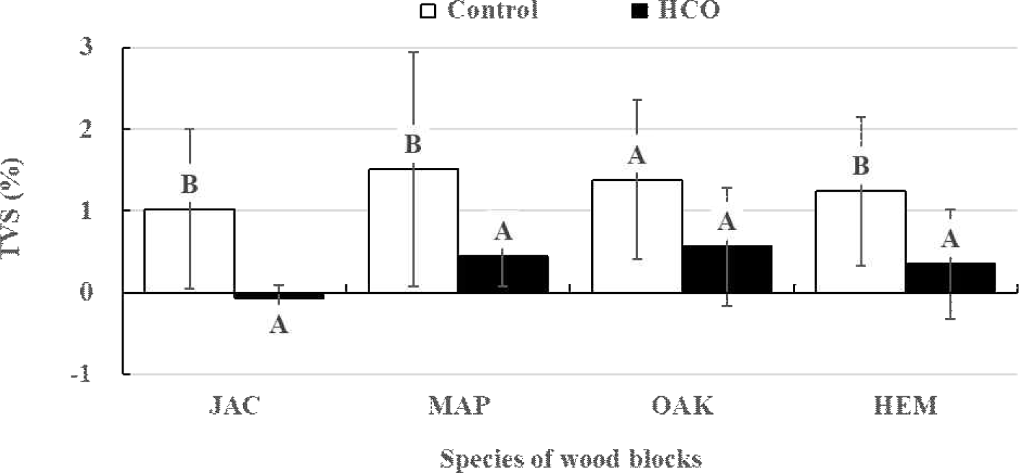 wood-53-4-413-g6