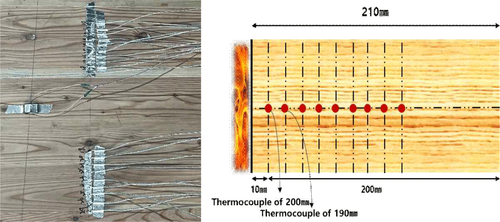 wood-53-5-550-g3