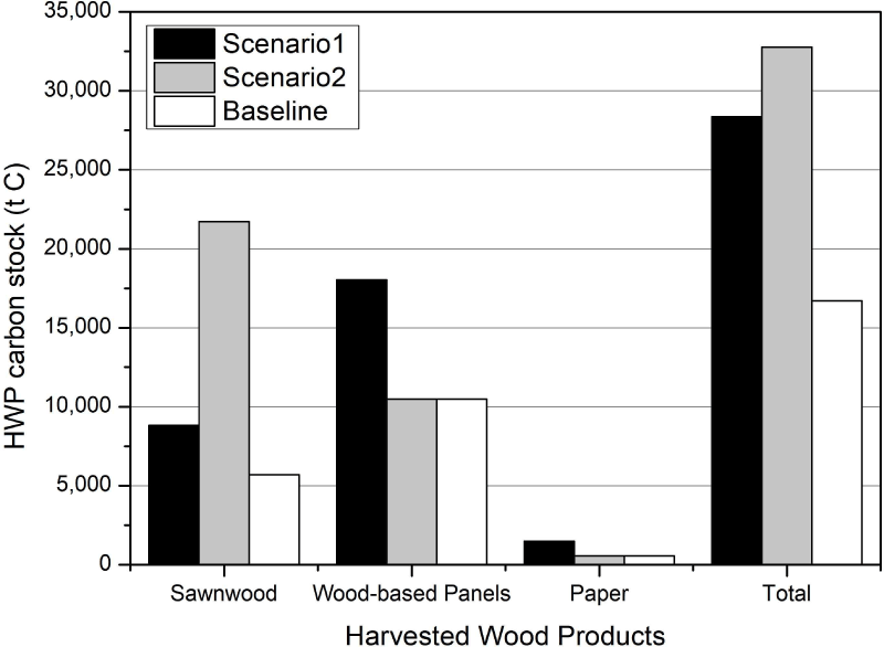 wood-54-4-369-g5