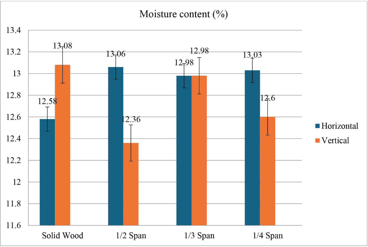 wood-54-4-381-g2