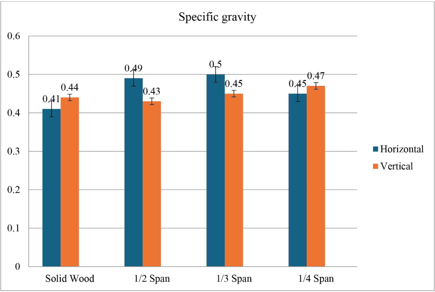 wood-54-4-381-g3