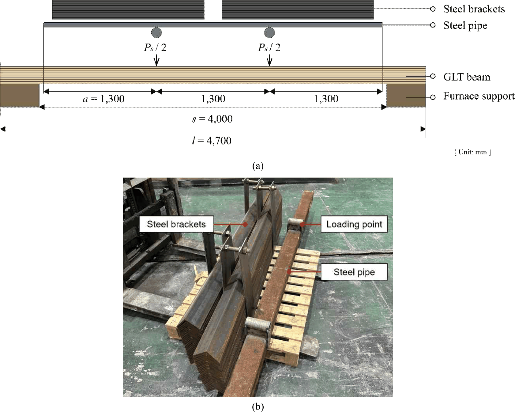 wood-54-5-551-g3